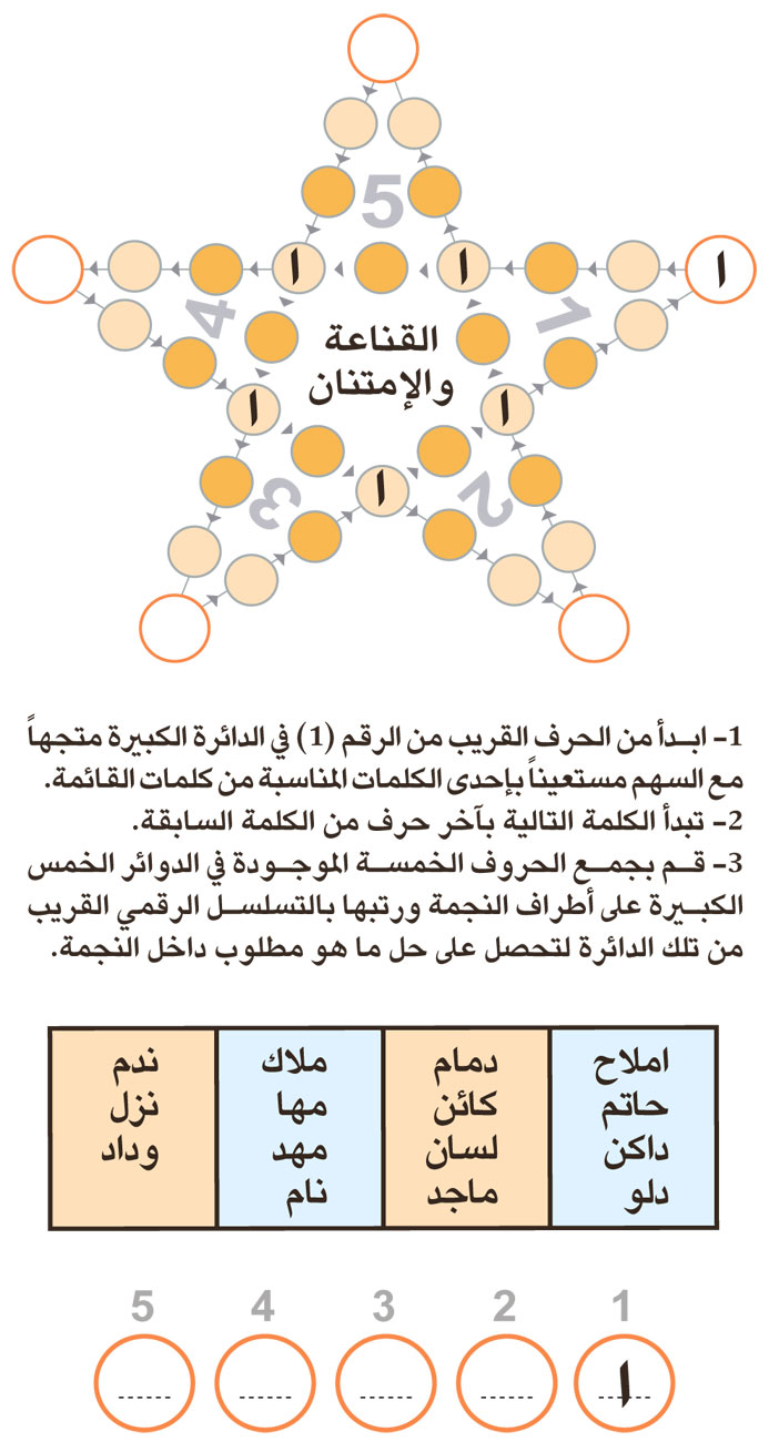 النجمة 