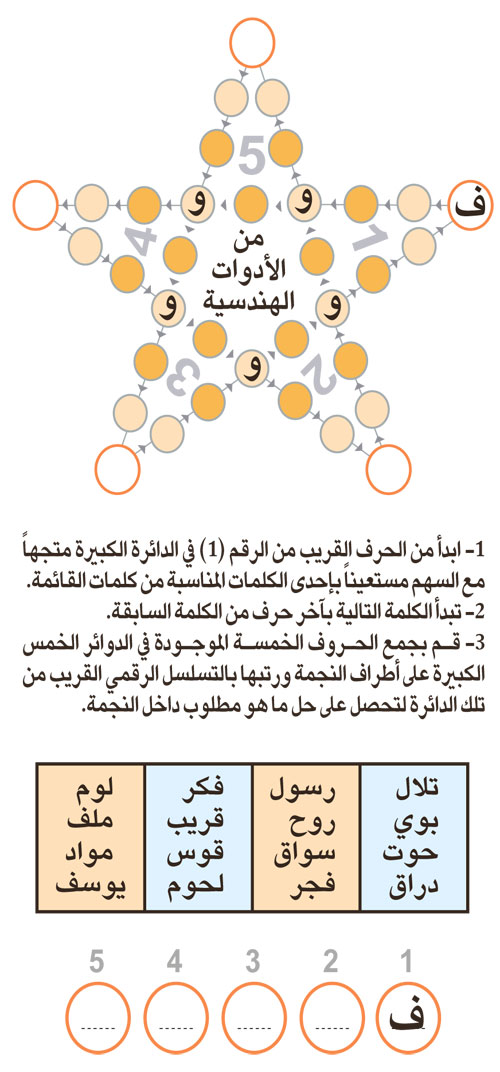 النجمة 