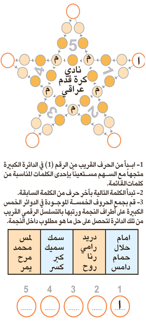 النجمة 