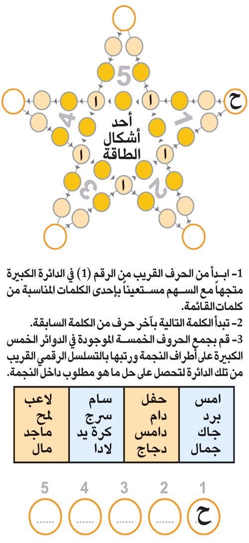 النجمة 