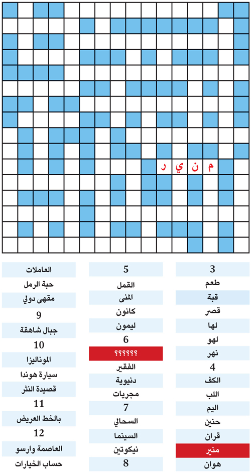 الكلمة المفقودة 