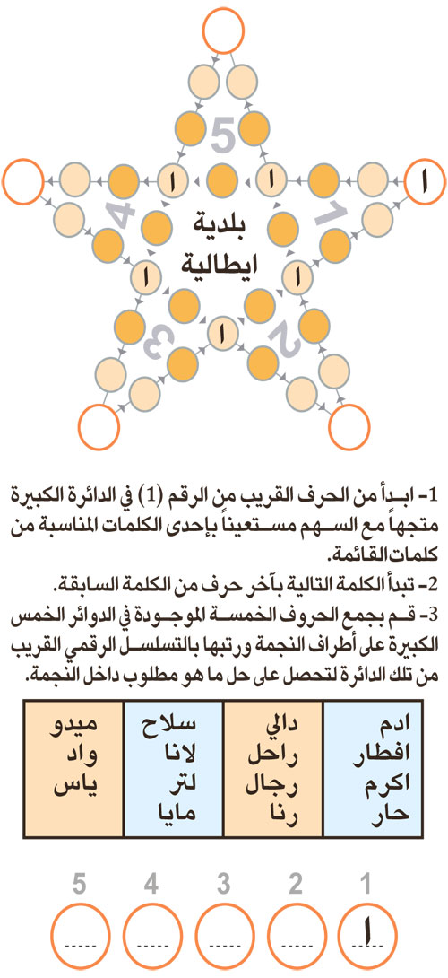 النجمة 