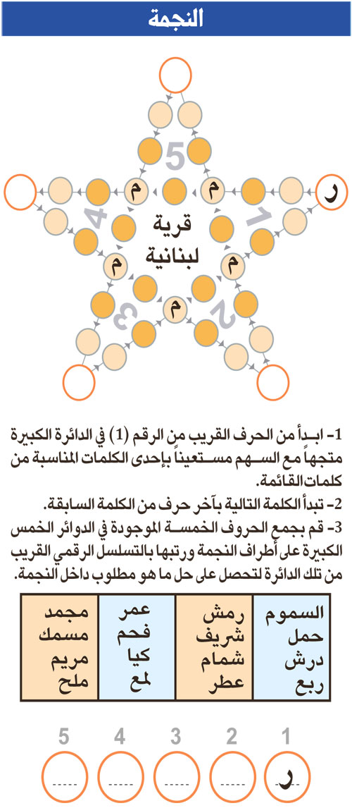 النجمة 