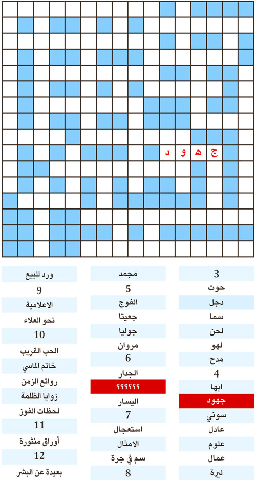 الكلمة المفقودة 