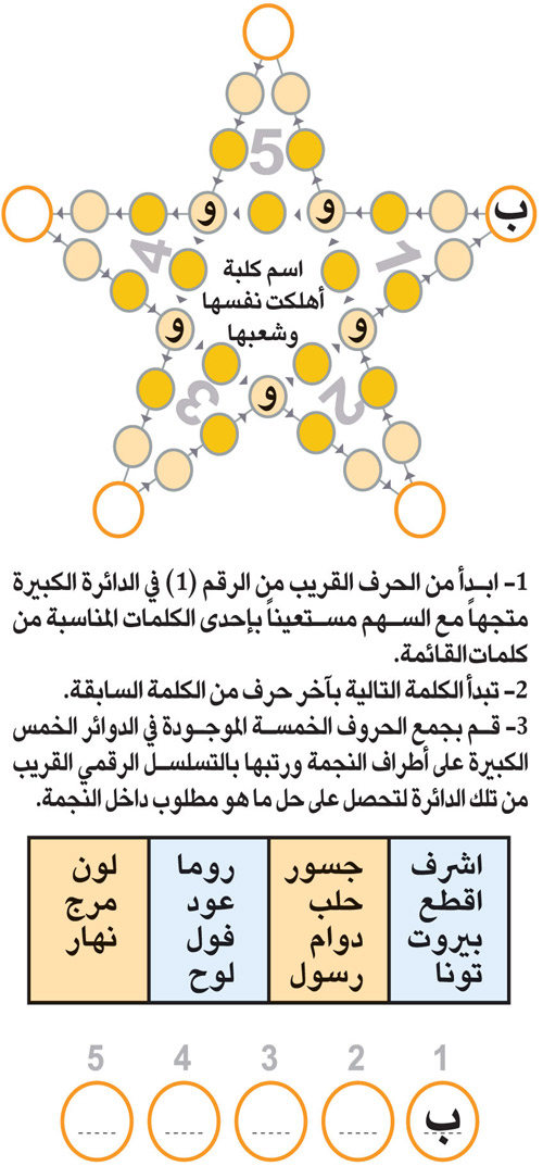 النجمة 