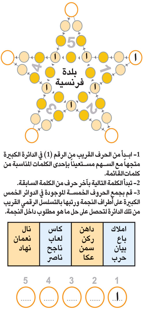 النجمة 