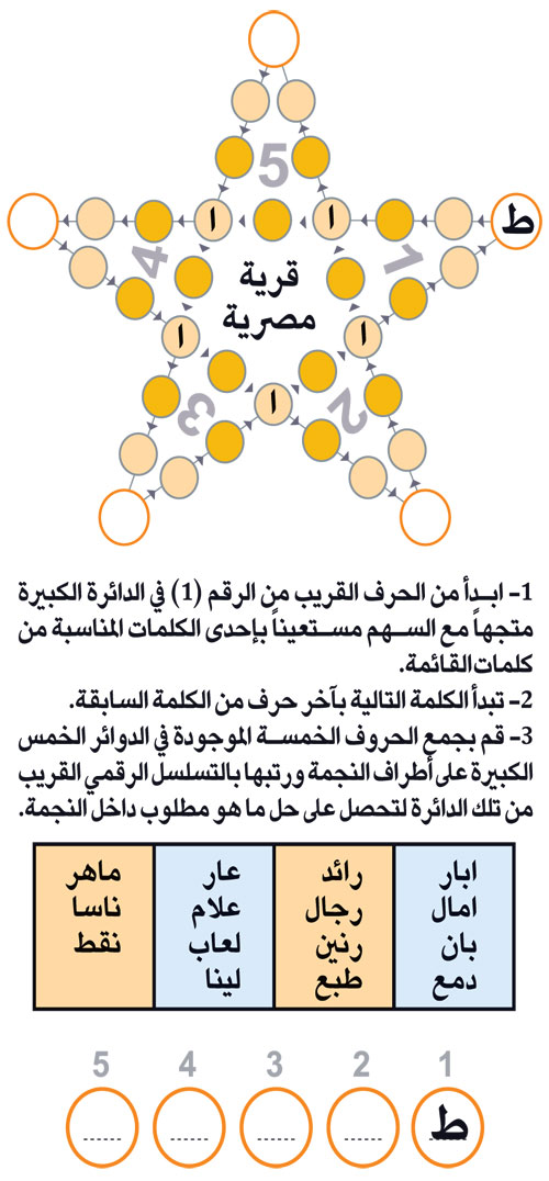 النجمة 