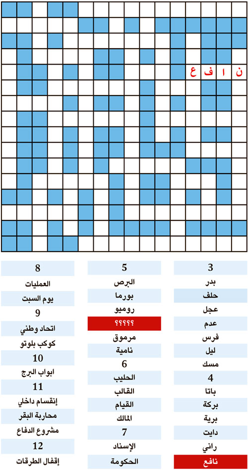 الكلمة المفقودة 