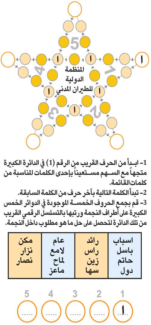 النجمة 