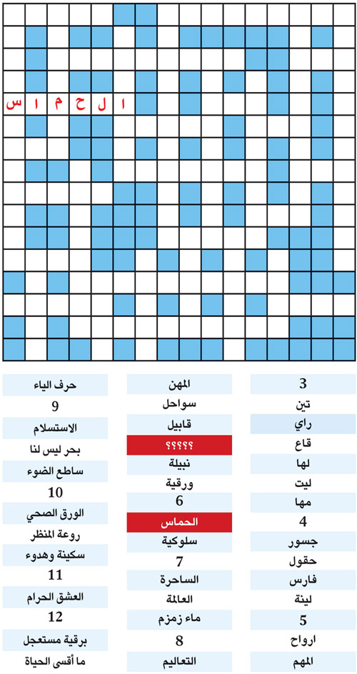 الكلمة المفقودة 