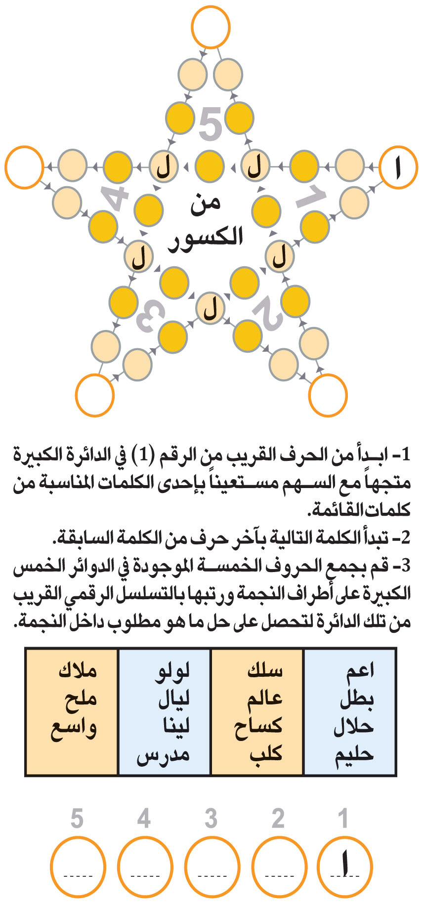 النجمة 