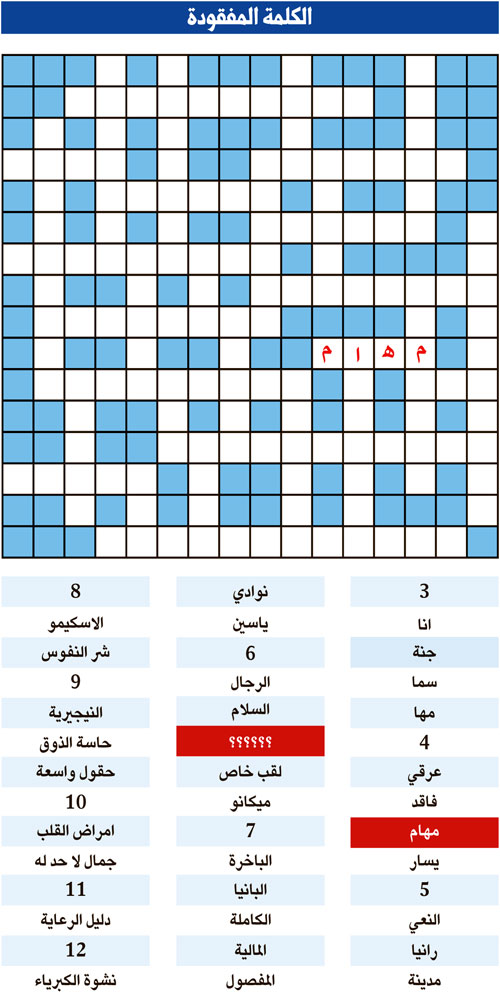 الكلمة المفقودة 