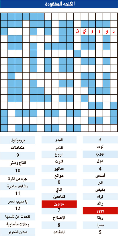 الكلمة المفقودة 