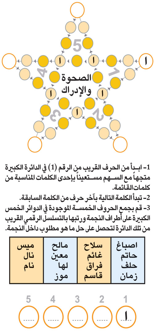 النجمة 