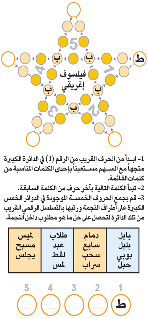 النجمة 