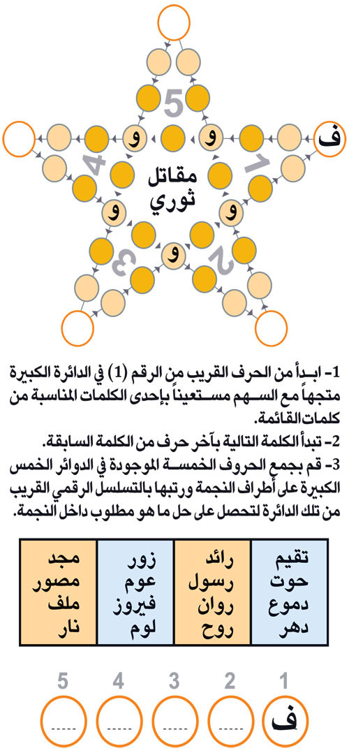 النجمة 