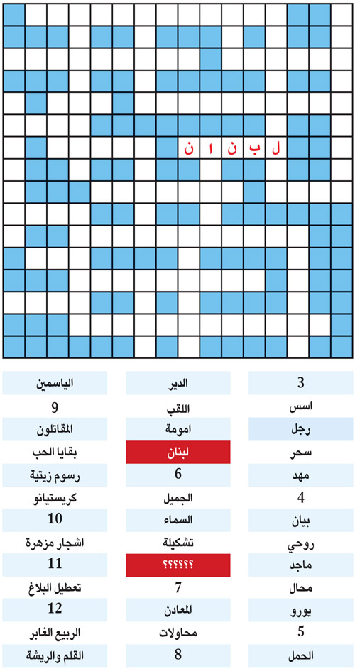 الكلمة المفقودة 