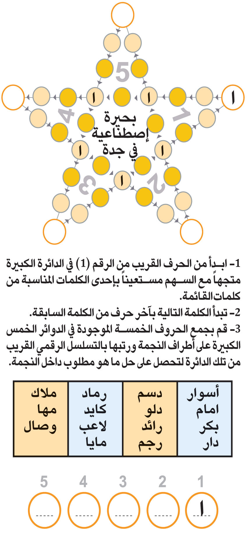 النجمة 