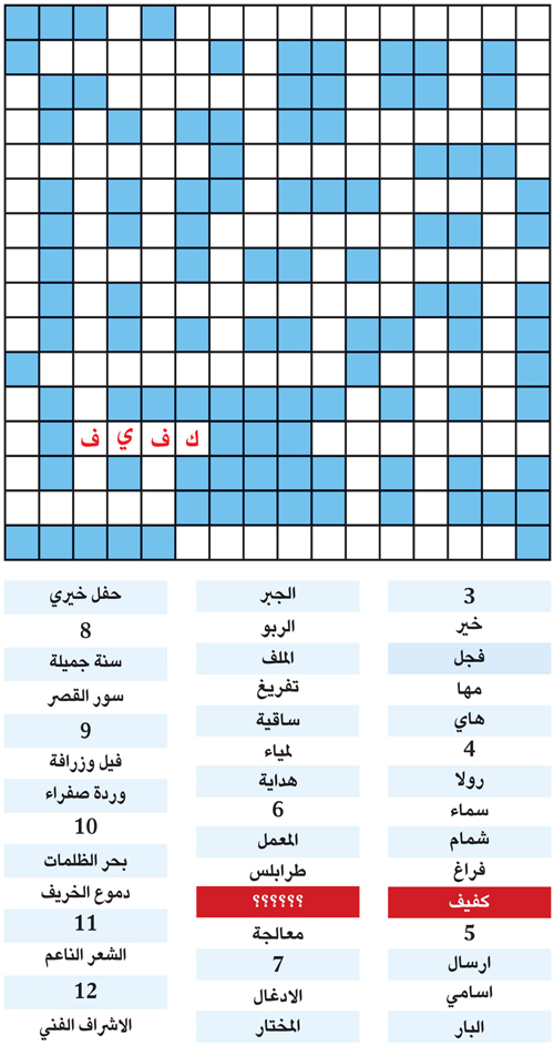 الكلمة المفقودة 