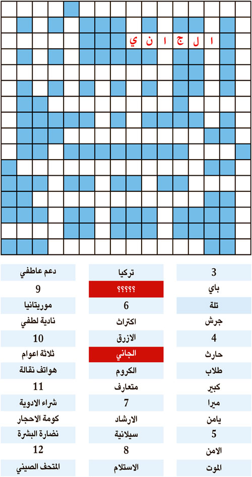 الكلمة المفقودة 