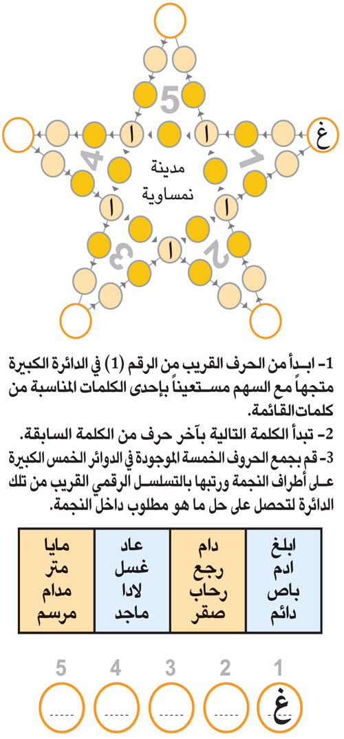 النجمة 