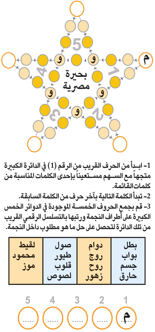 النجمة 