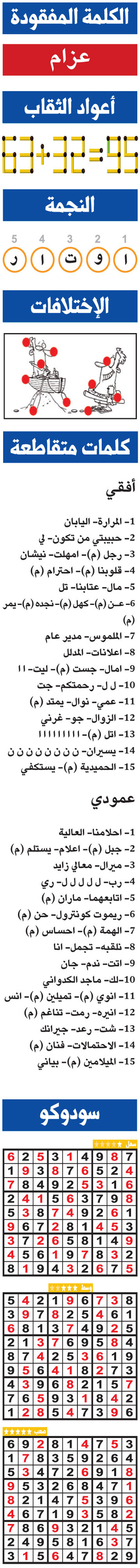 حلول تسالي (0040) 