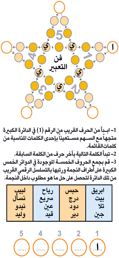 النجمة 