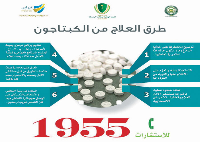 نبراس توضح أسماء المخدرات الدارجة وطرق العلاج من الكبتاجون 