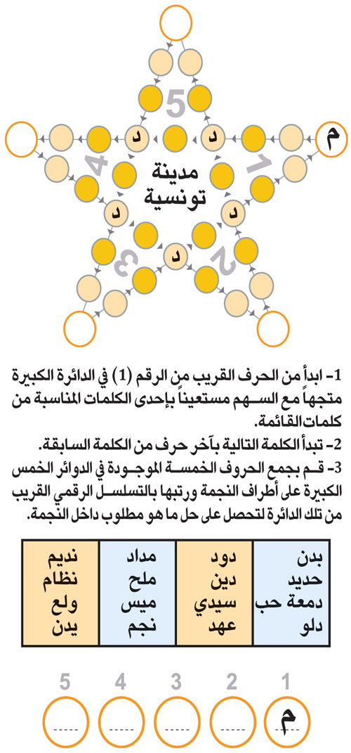 النجمة 