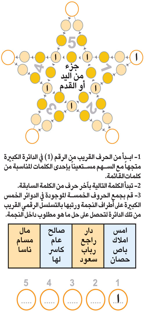 النجمة 