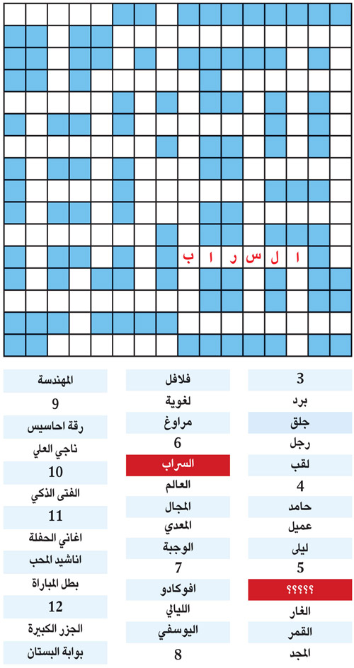 الكلمة المفقودة 