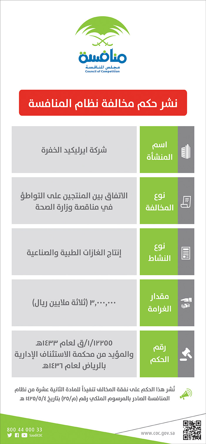 # منافسة مخالفة نظام المناقصة 