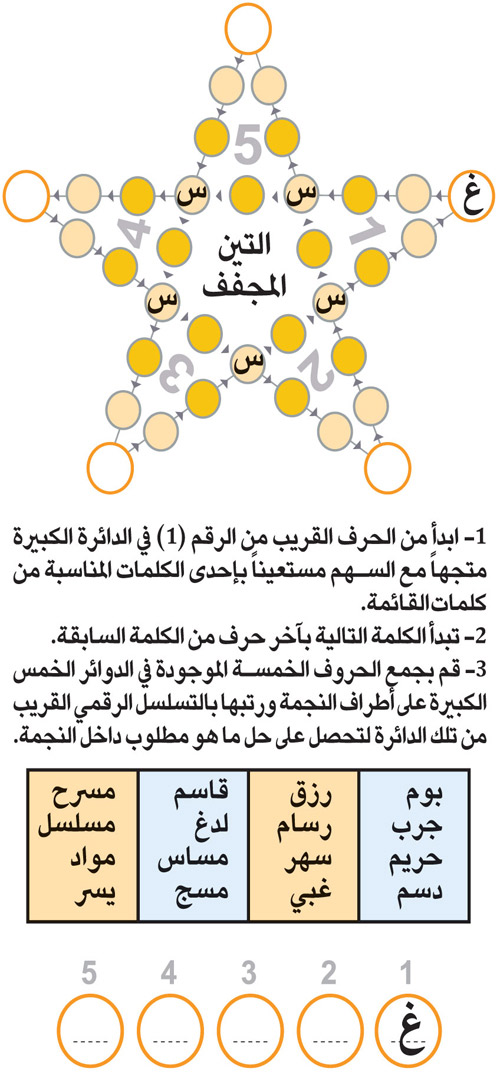 النجمة 