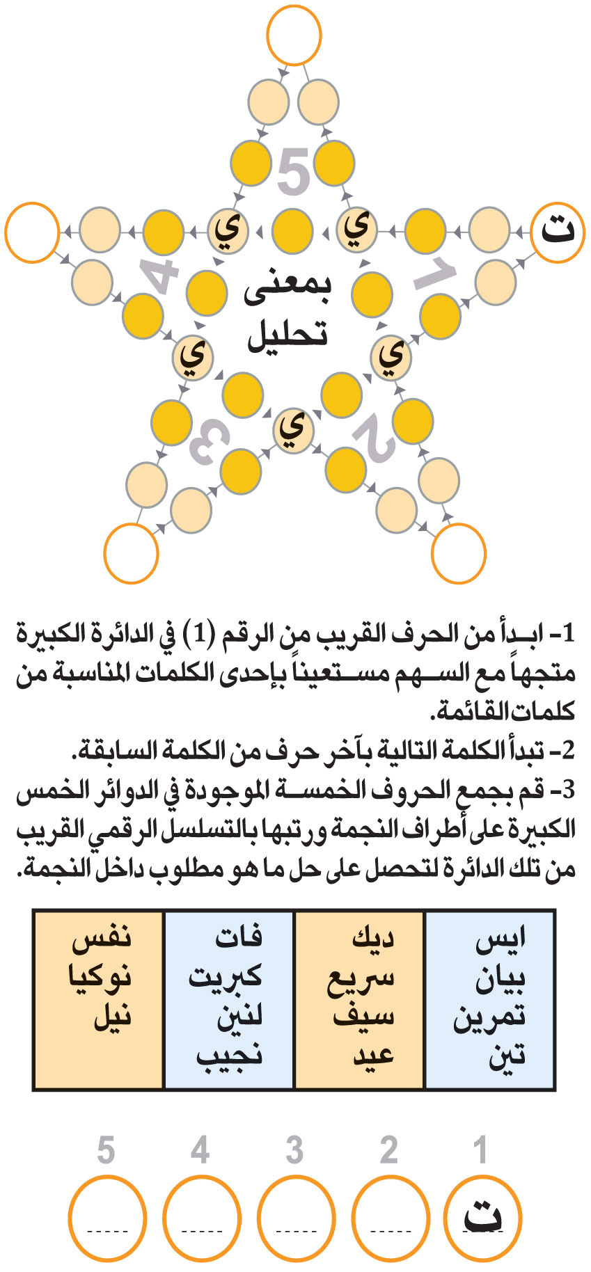 النجمة 