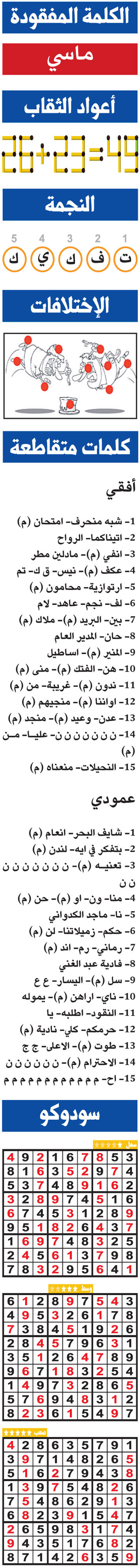 حلول تسالي (0052) 