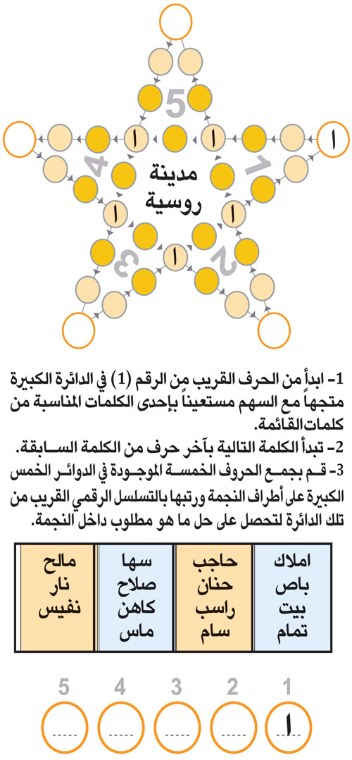 النجمة 