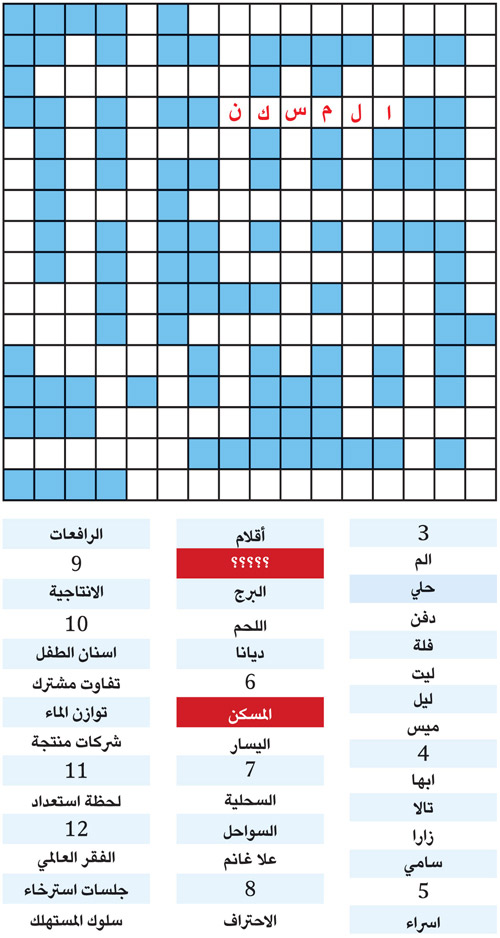 الكلمة المفقودة 