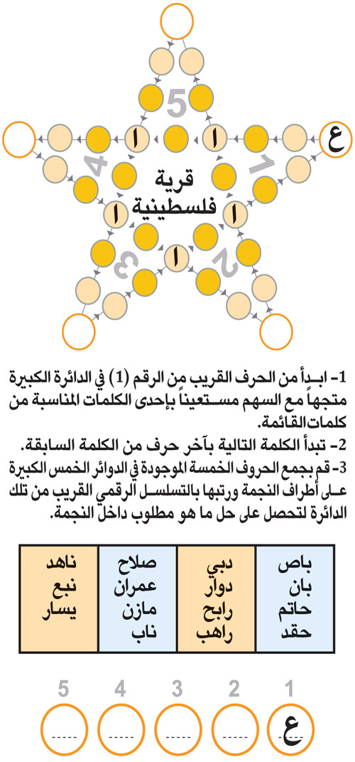 النجمة 