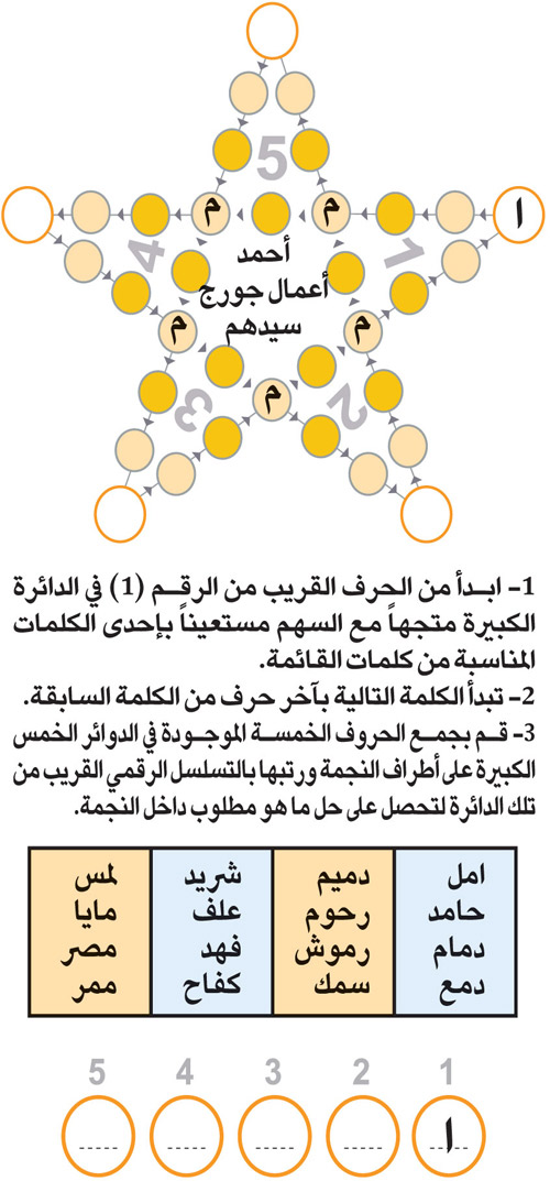 النجمة 