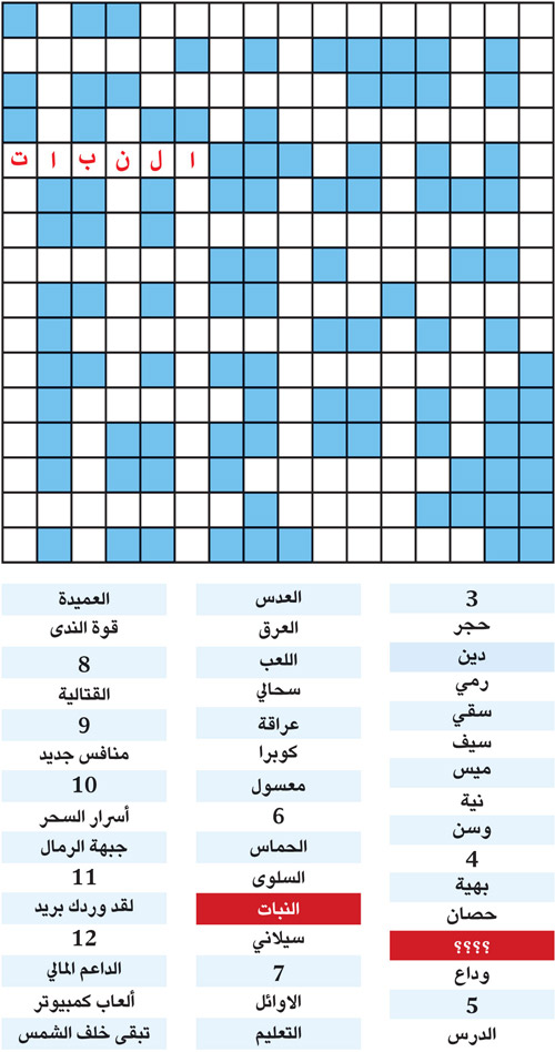 الكلمة المفقودة 