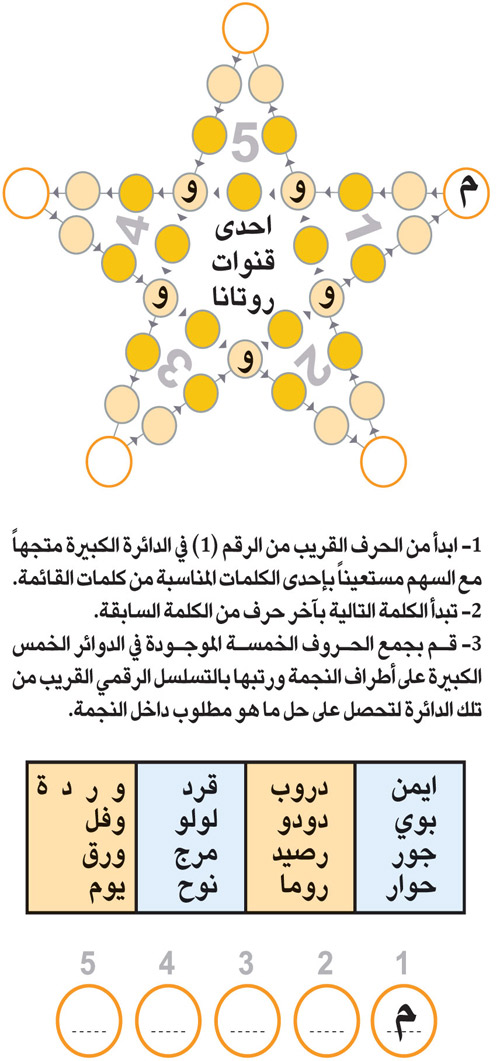 النجمة 