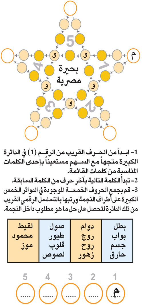 النجمة 