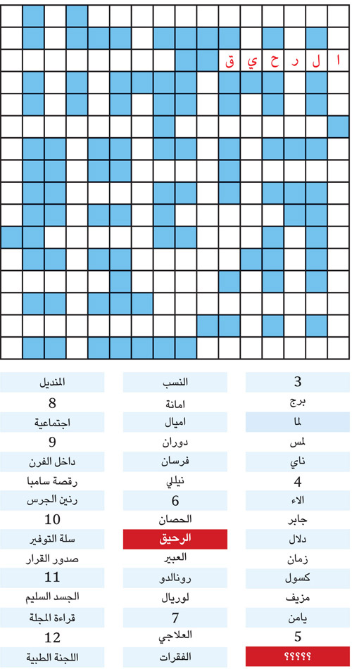 الكلمة المفقودة 