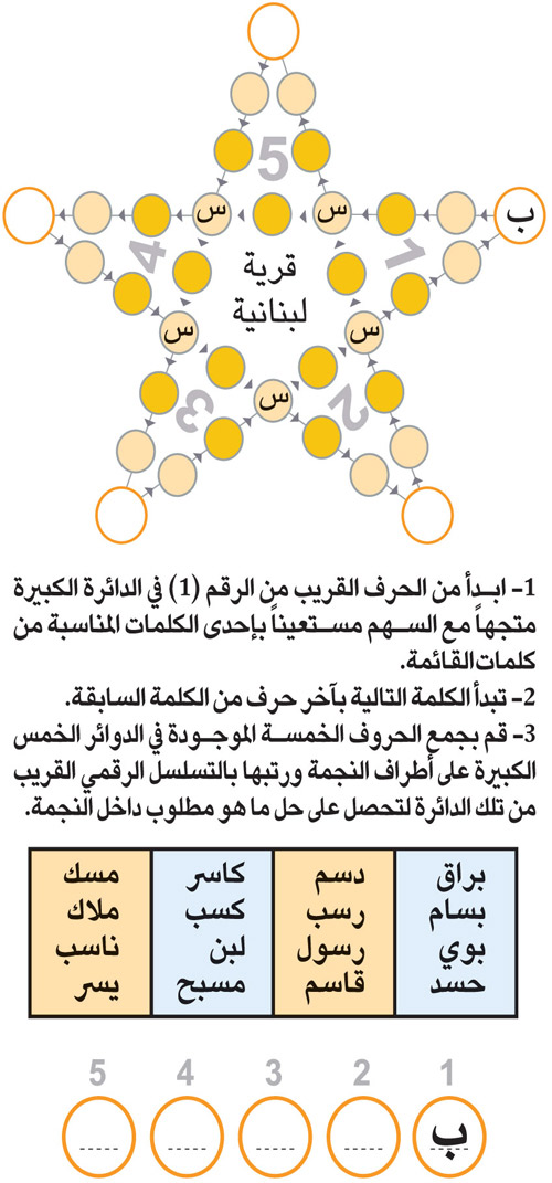 النجمة 