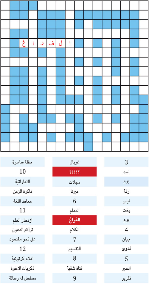 الكلمة المفقودة 