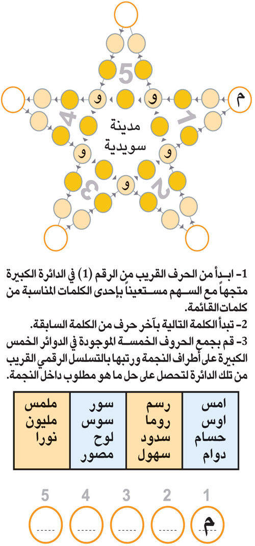 النجمة 