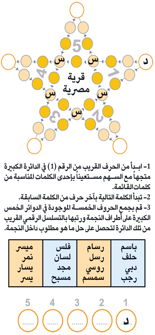 النجمة 