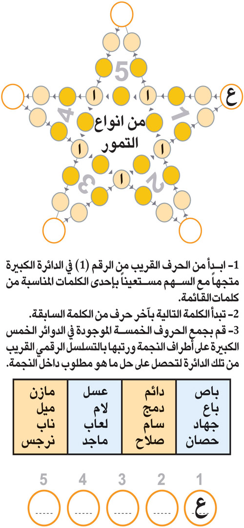 النجمة 