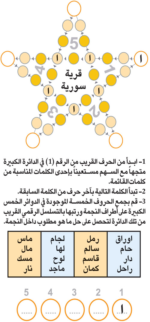 النجمة 